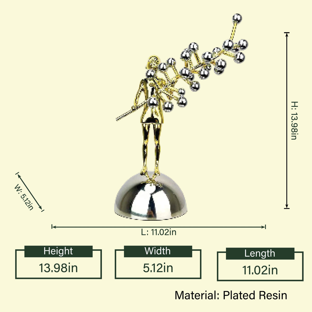 Strength in Elegance gold dimension diagram
