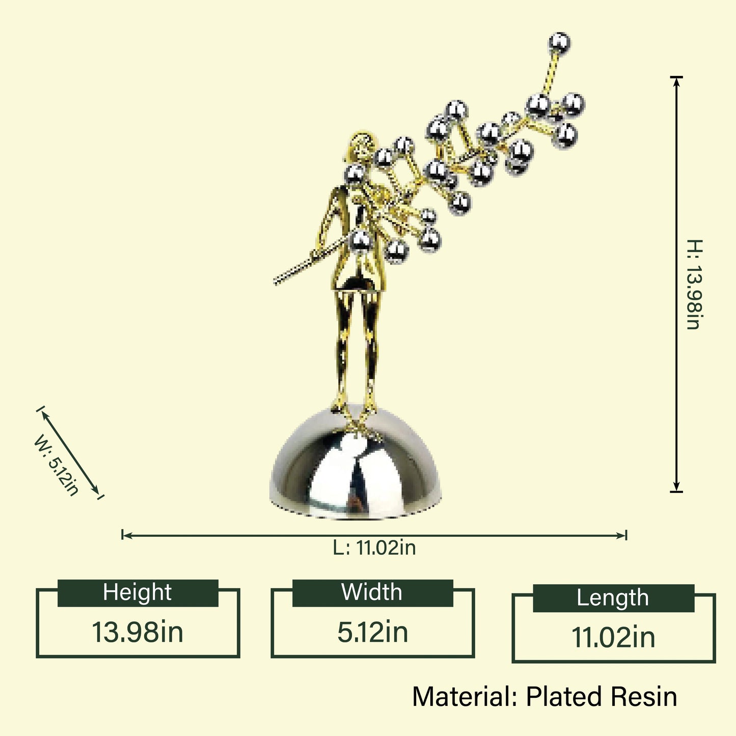 Strength in Elegance gold dimension diagram