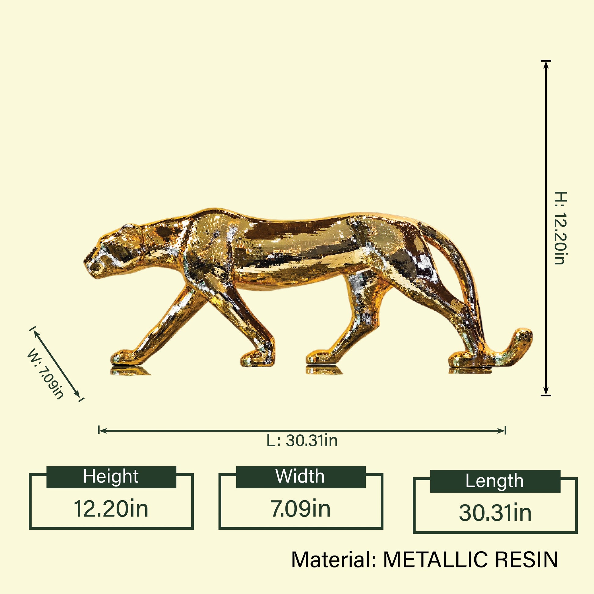 Golden Majesty panther spec diagram