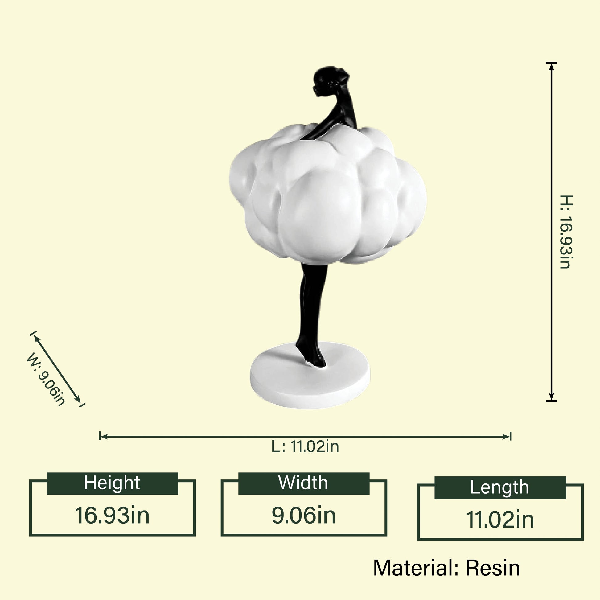 Cloud Lady 16.93in scale infographic on cream
